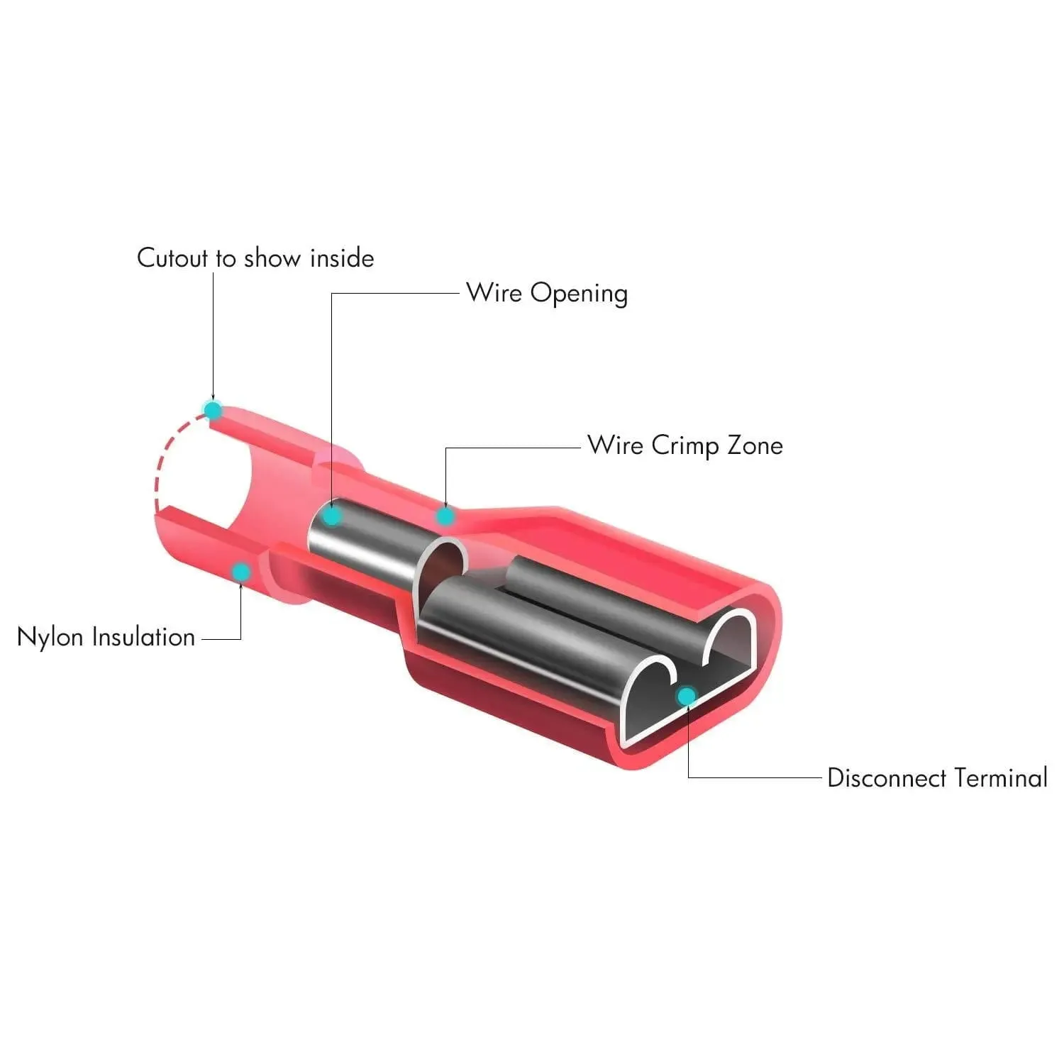 160Pcs Insulated Wire Crimp Terminal